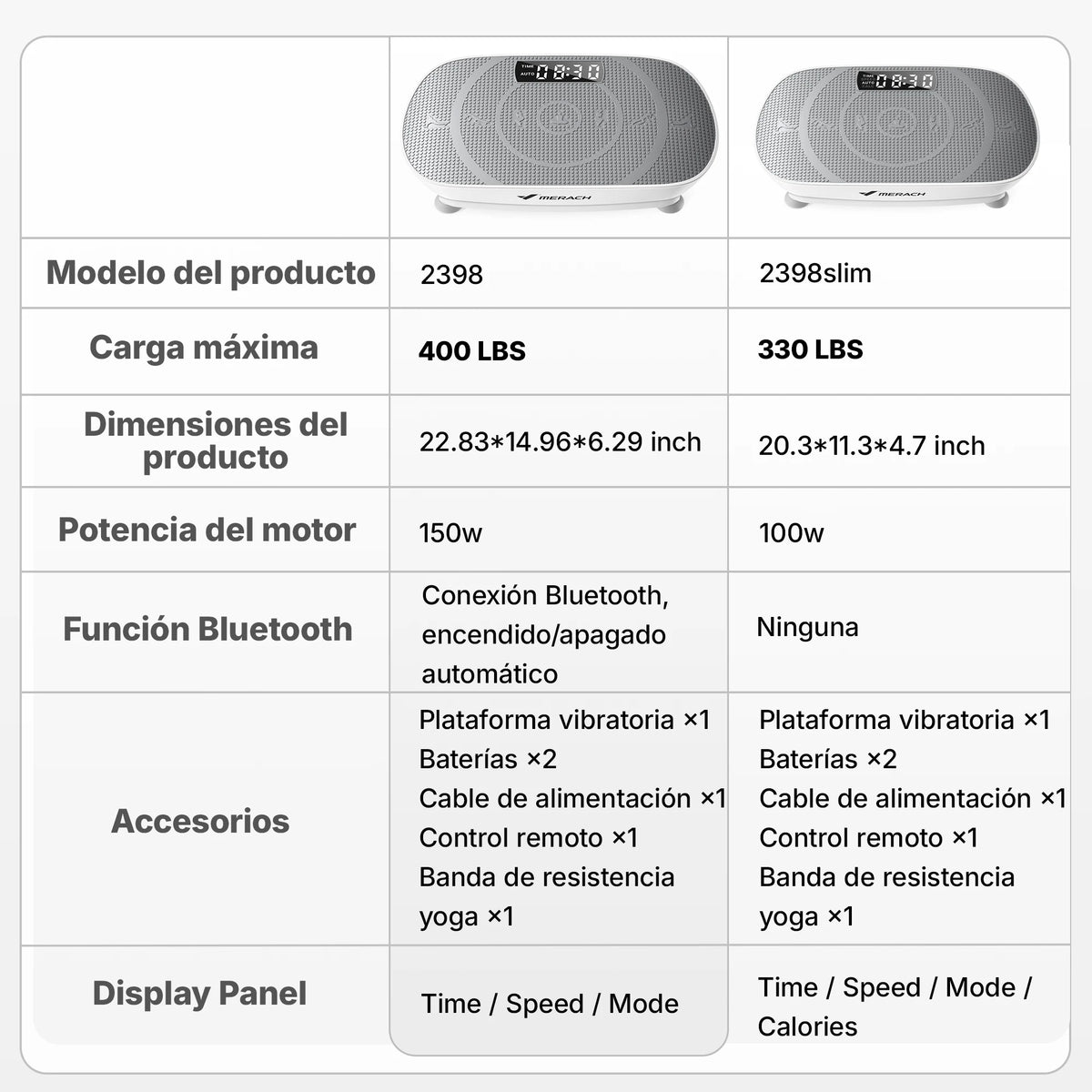 MERACH Vibration Plate Exercise Machine for Whole Body Fitness Workouts