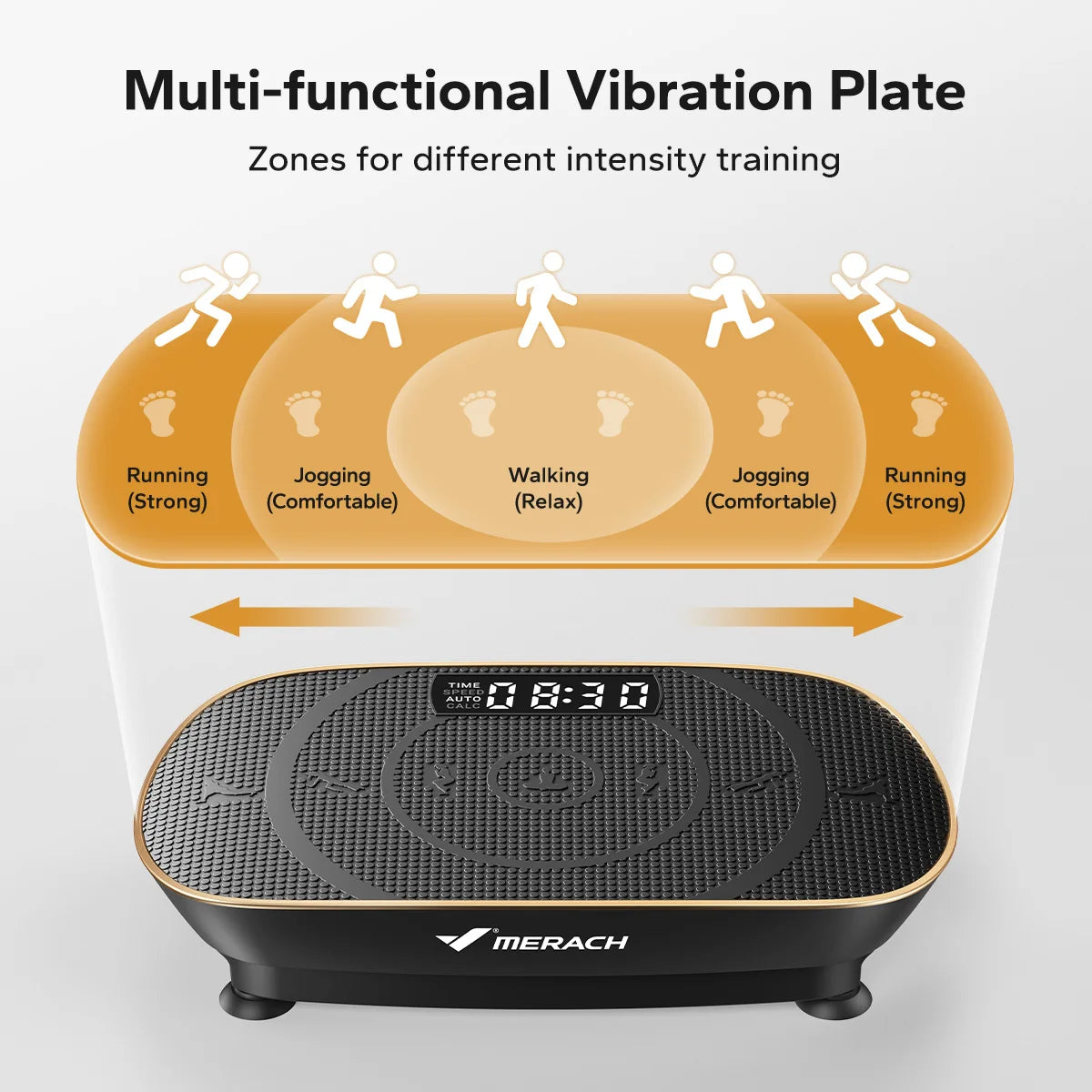 MERACH Vibration Plate Exercise Machine for Whole Body Fitness Workouts