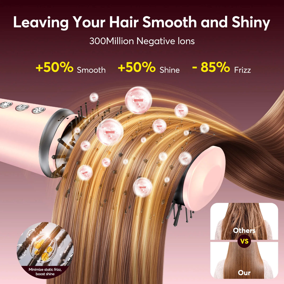 BOPCAL 5-in-1 Hot Air Hair Dryer Brush Styling Set