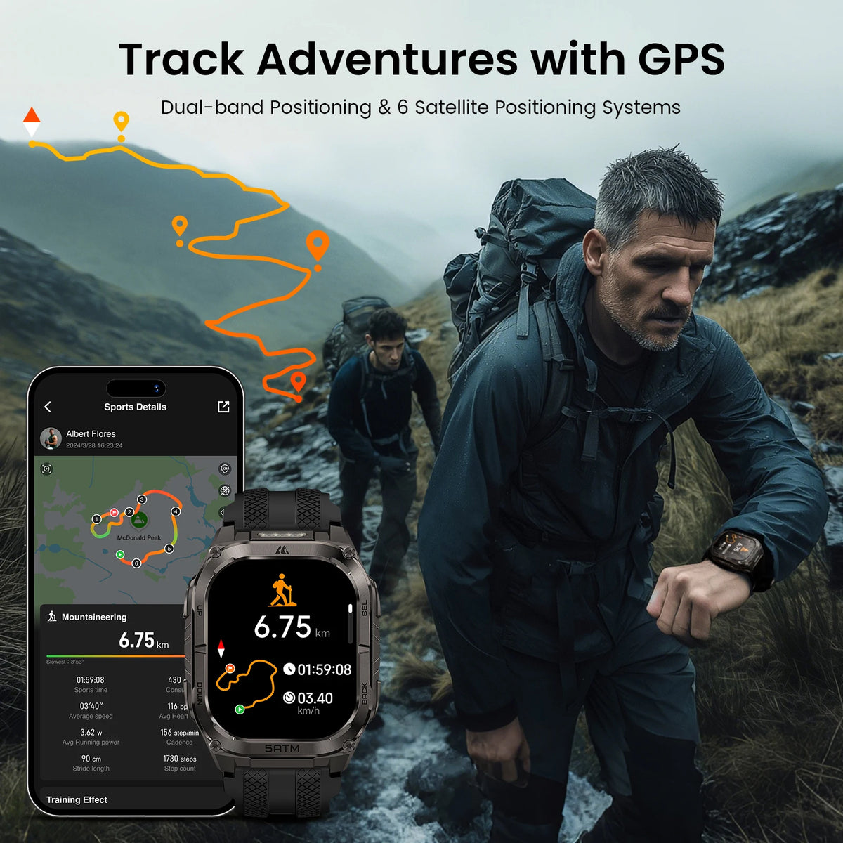 Kospet Tank M4C GPS Smartwatch For Men Waterproof Health Tracker