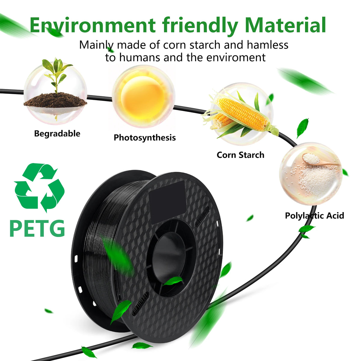 KINGROON PETG 3D Printer Filament Tangle Free Eco Friendly Plastic