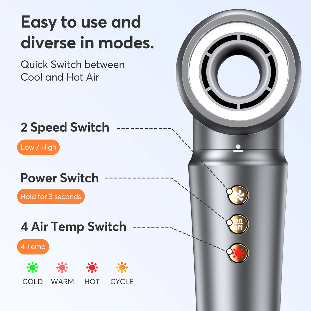BOPCAL 5 In 1 Multifunctional Hair Dryer Styling Comb