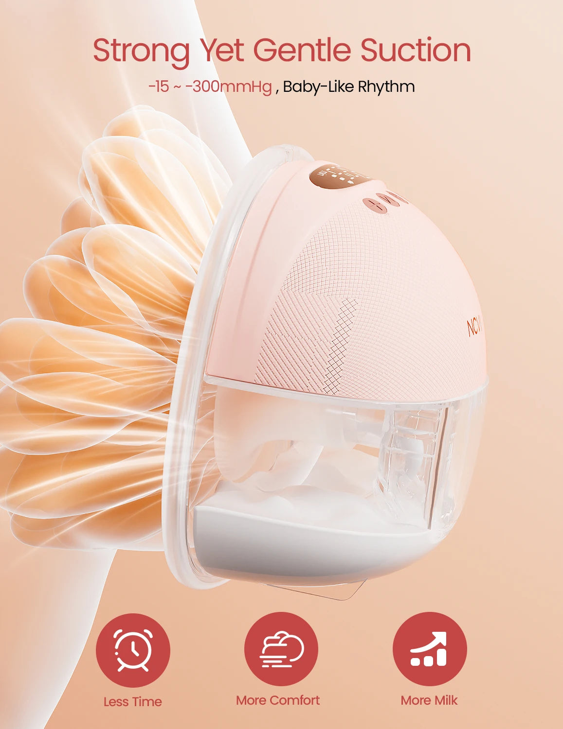 NCVI Hands Free Wearable Electric Breast Pump With Quiet Suction