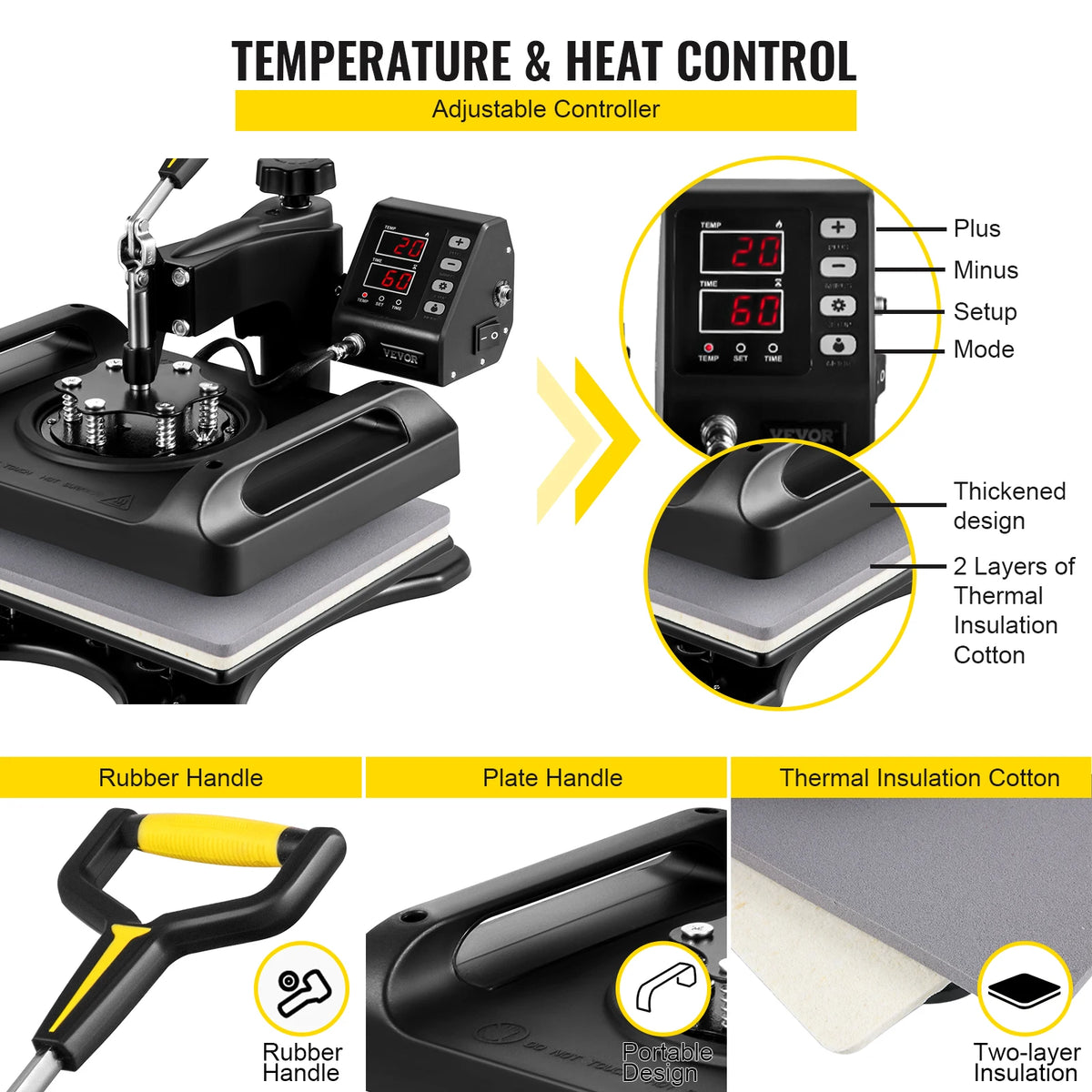 SucceBuy Eight In One Combo Heat Press Machine for Sublimation Transfers