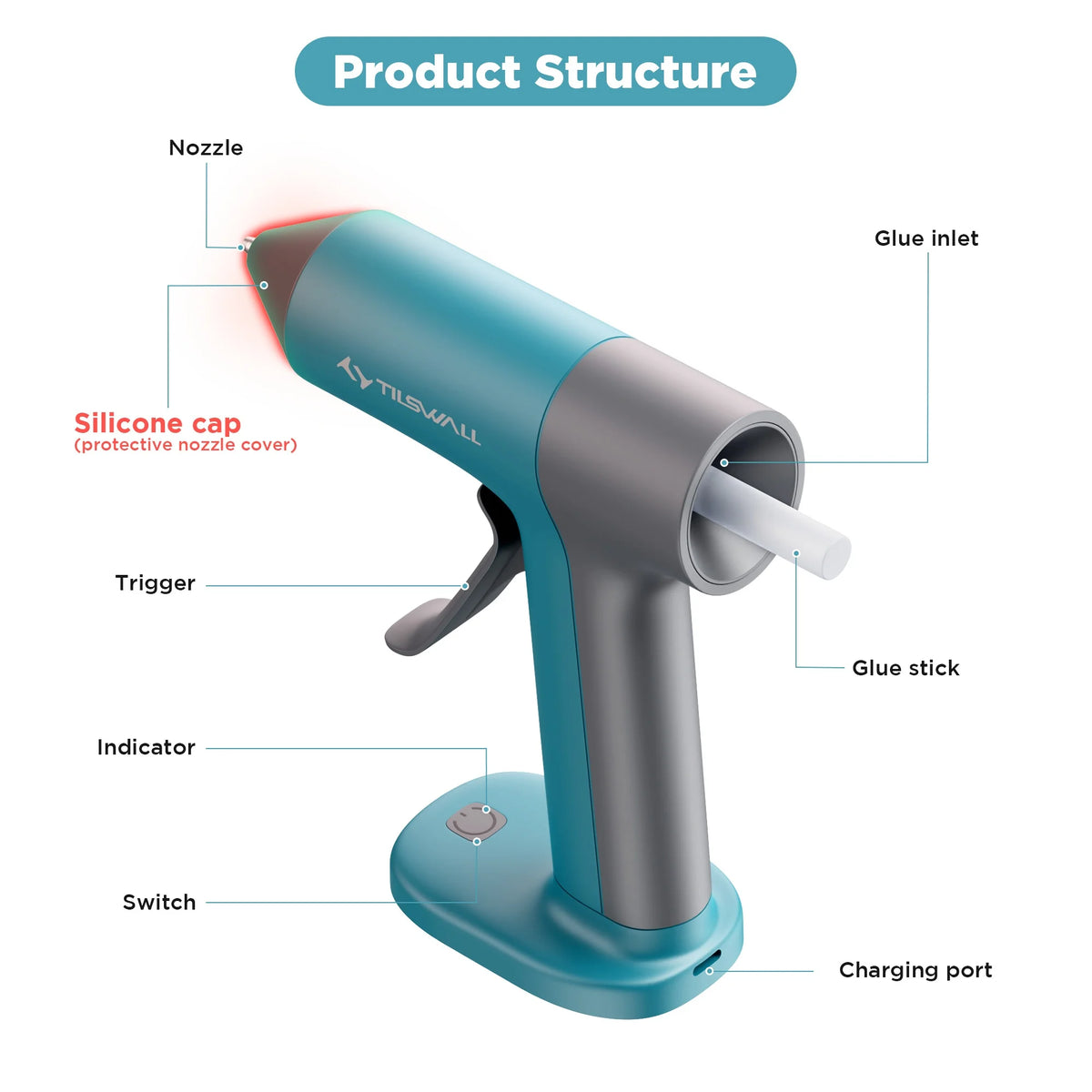 Parrior Cordless Hot Glue Gun With Quick Preheating