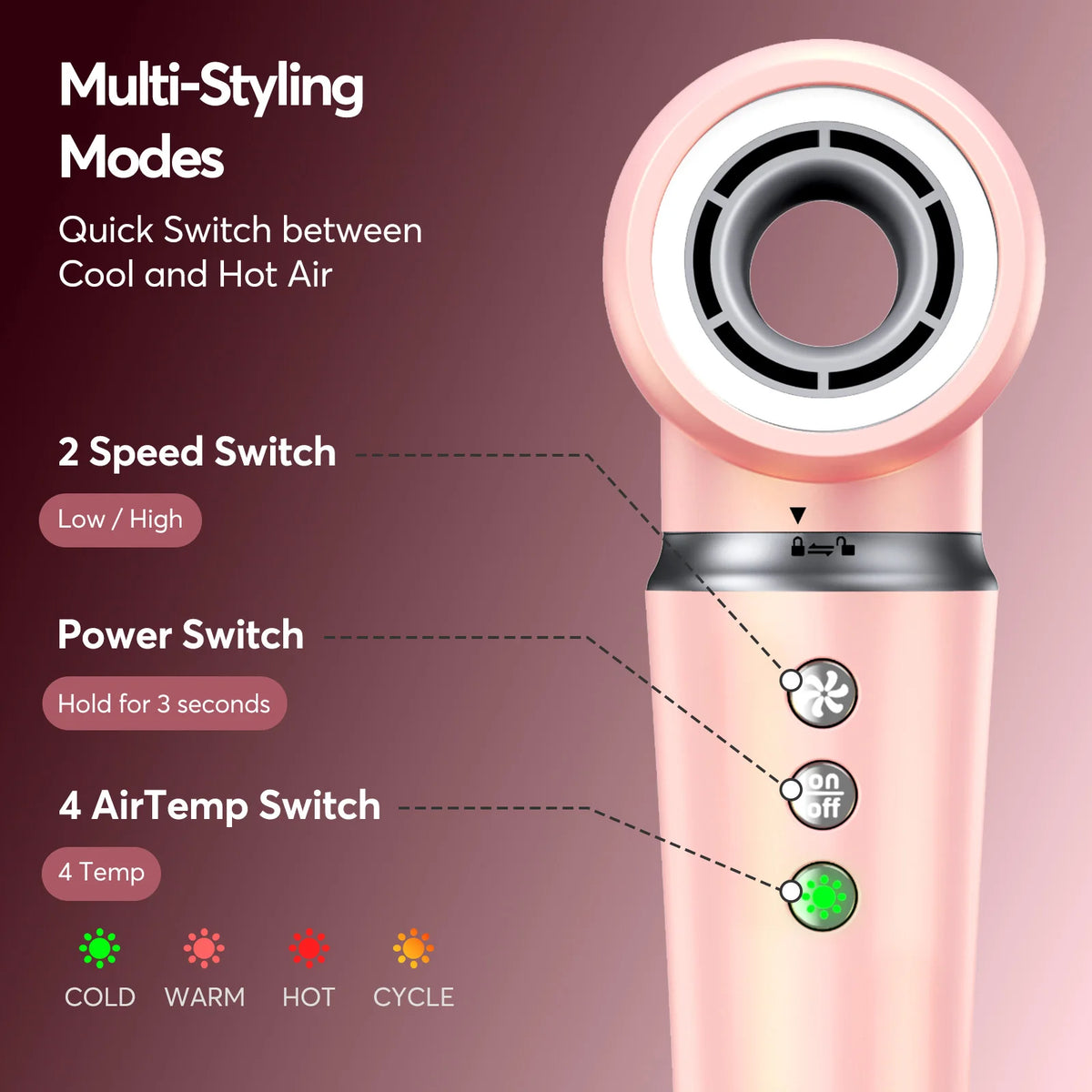 BOPCAL 5-in-1 Hot Air Hair Dryer Brush Styling Set