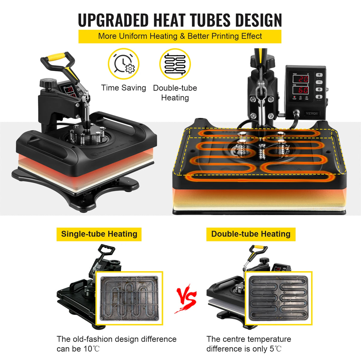 SucceBuy Eight In One Combo Heat Press Machine for Sublimation Transfers