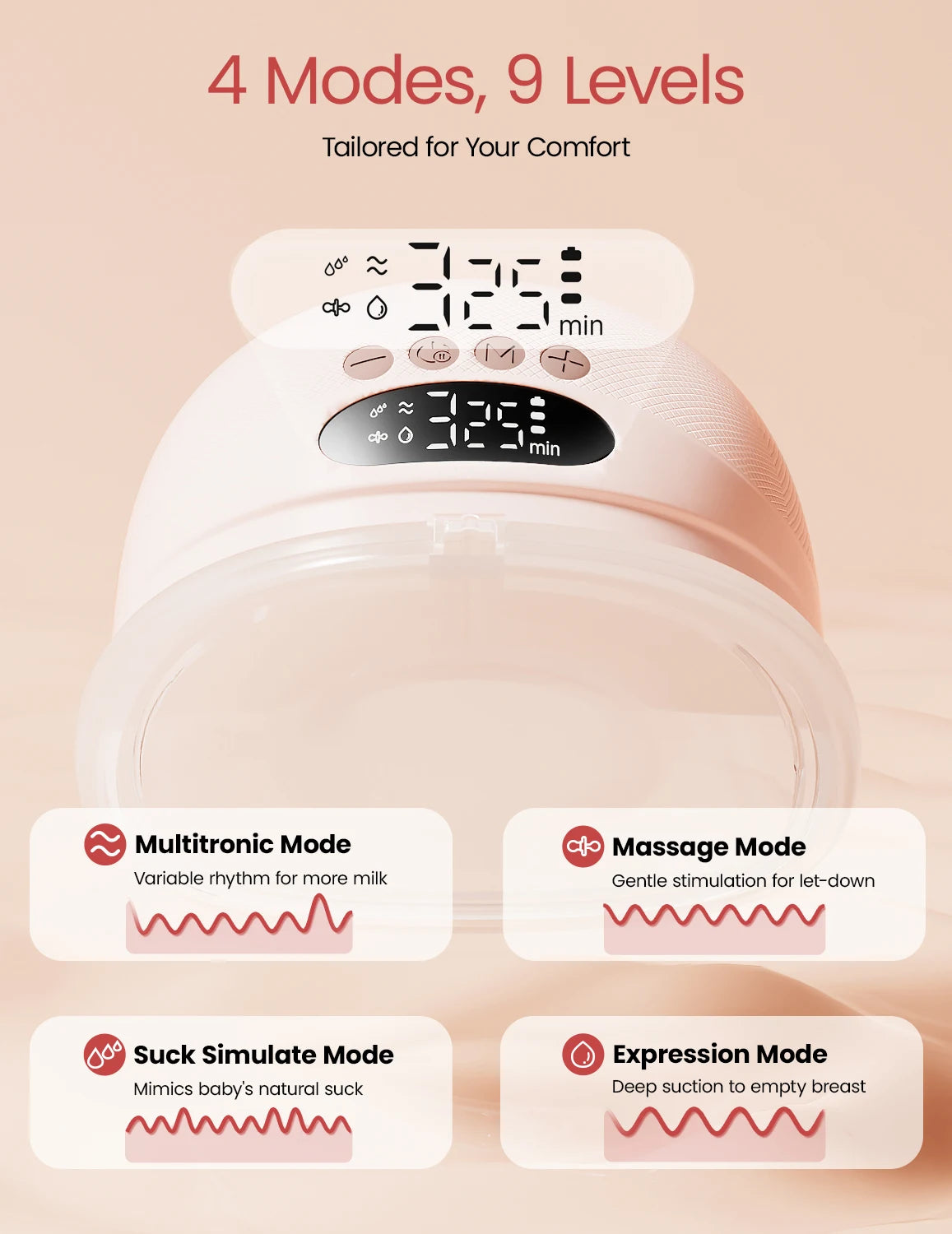 NCVI Hands Free Wearable Electric Breast Pump With Quiet Suction