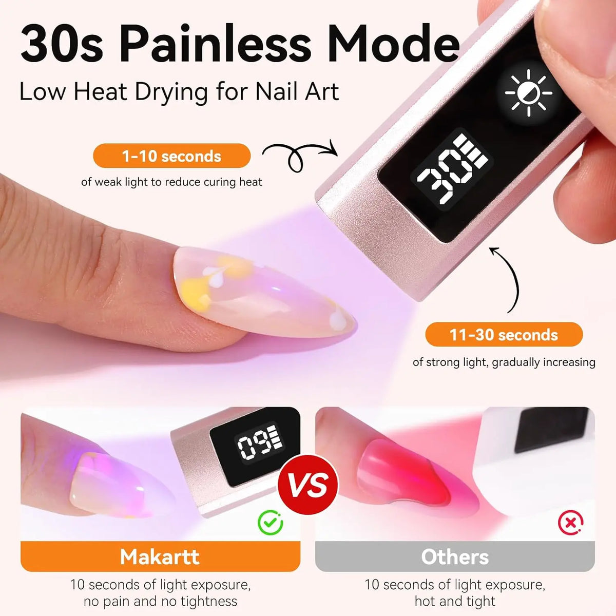 Makartt Handheld UV Nail Lamp With Painless Mode