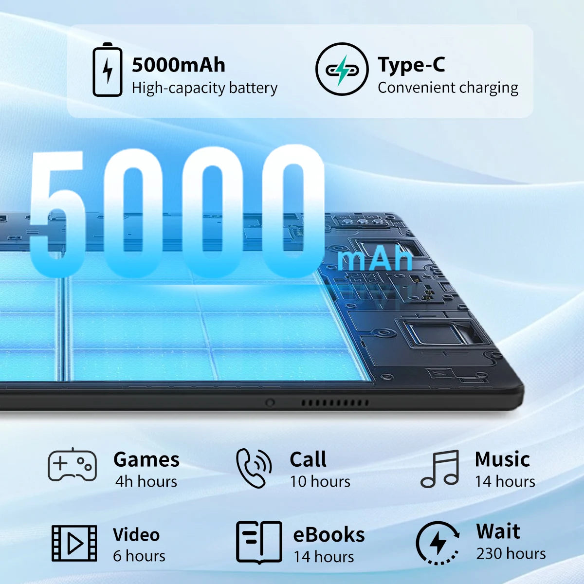URAO Android 15 Tablet With Premium Accessories Bundle