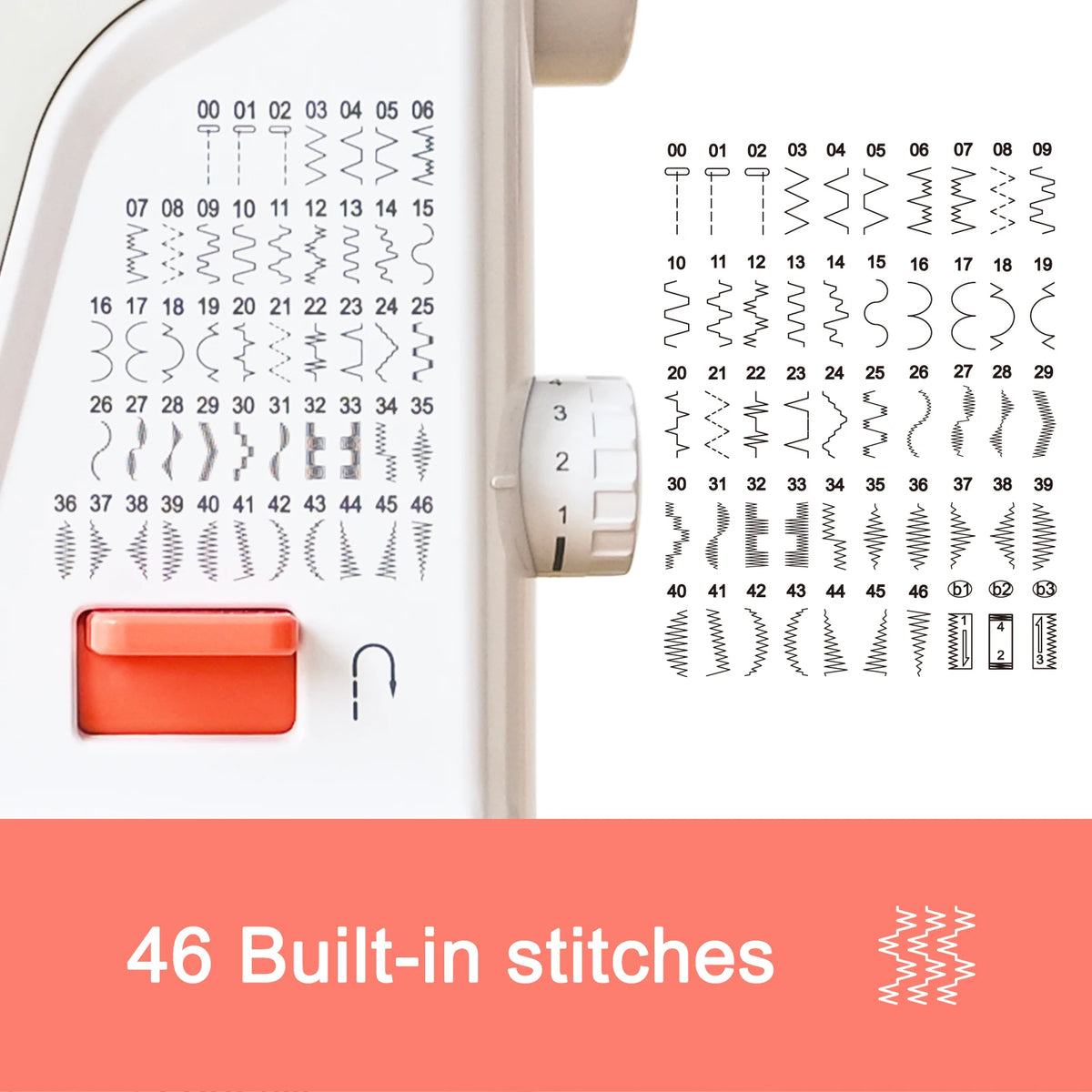 PooLin EOC01 Computerized Mechanical Sewing Machine With Lock Stitch