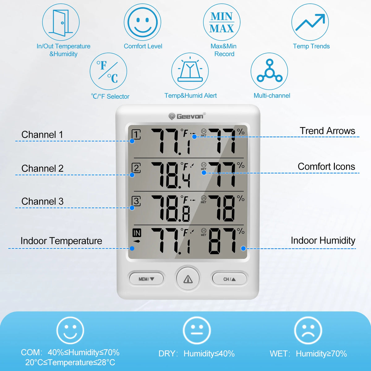 Geevon Wireless Indoor Outdoor Thermometer With Remote Sensors And Hygrometer