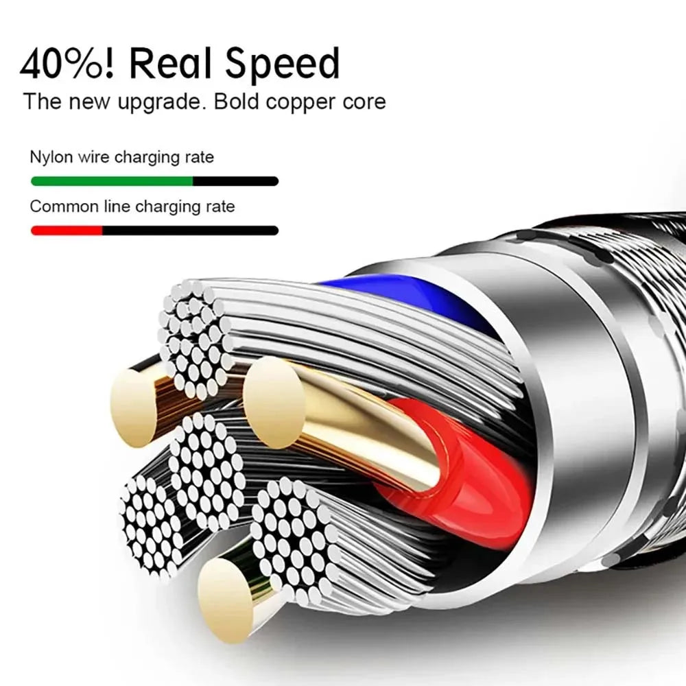 MYSTB Nylon Micro USB Cable Fast Charging Data Transfer Phone
