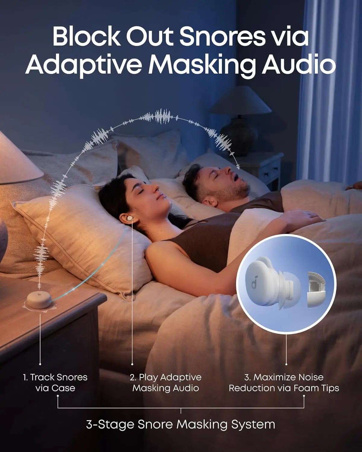 Soundcore Sleep A30 Earbuds With Active Noise Cancellation