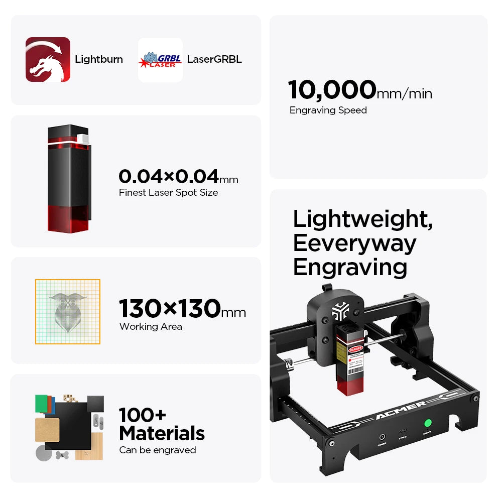 ACMER 6W Mini Portable Laser Engraver And Precision Cnc Device