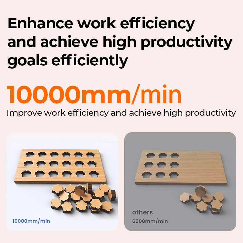 ACMER 6W Mini Portable Laser Engraver And Precision Cnc Device