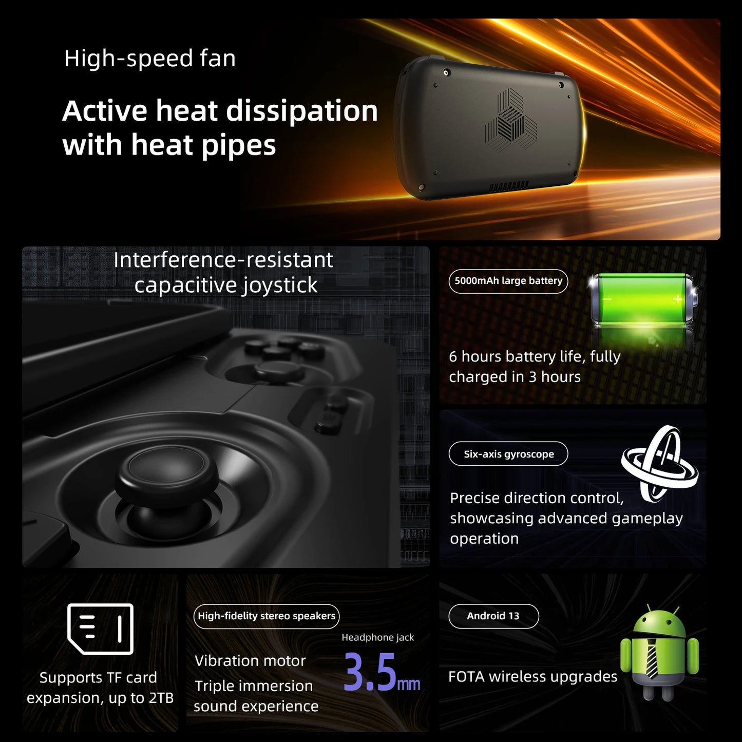 Anbernic RG Slide Android Handheld Game Console Unisoc T820