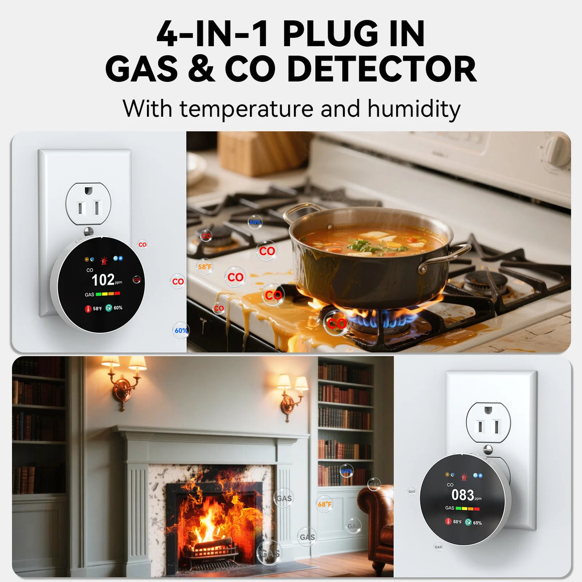 CHZHVAN Four-in-One Plug-In Carbon Monoxide and Gas Detector Alarm