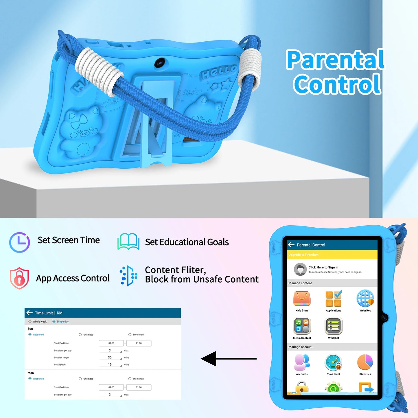 Pritom Kids Android Tablet Featuring Parental Controls And Dual Cameras