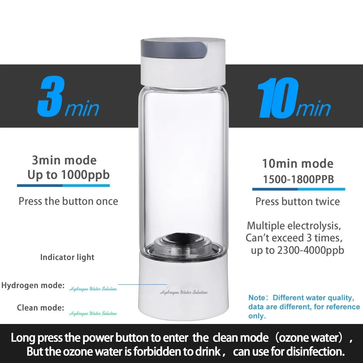 Chcyus Dual Chamber Hydrogen Rich Water Generator Bottle Ionizer