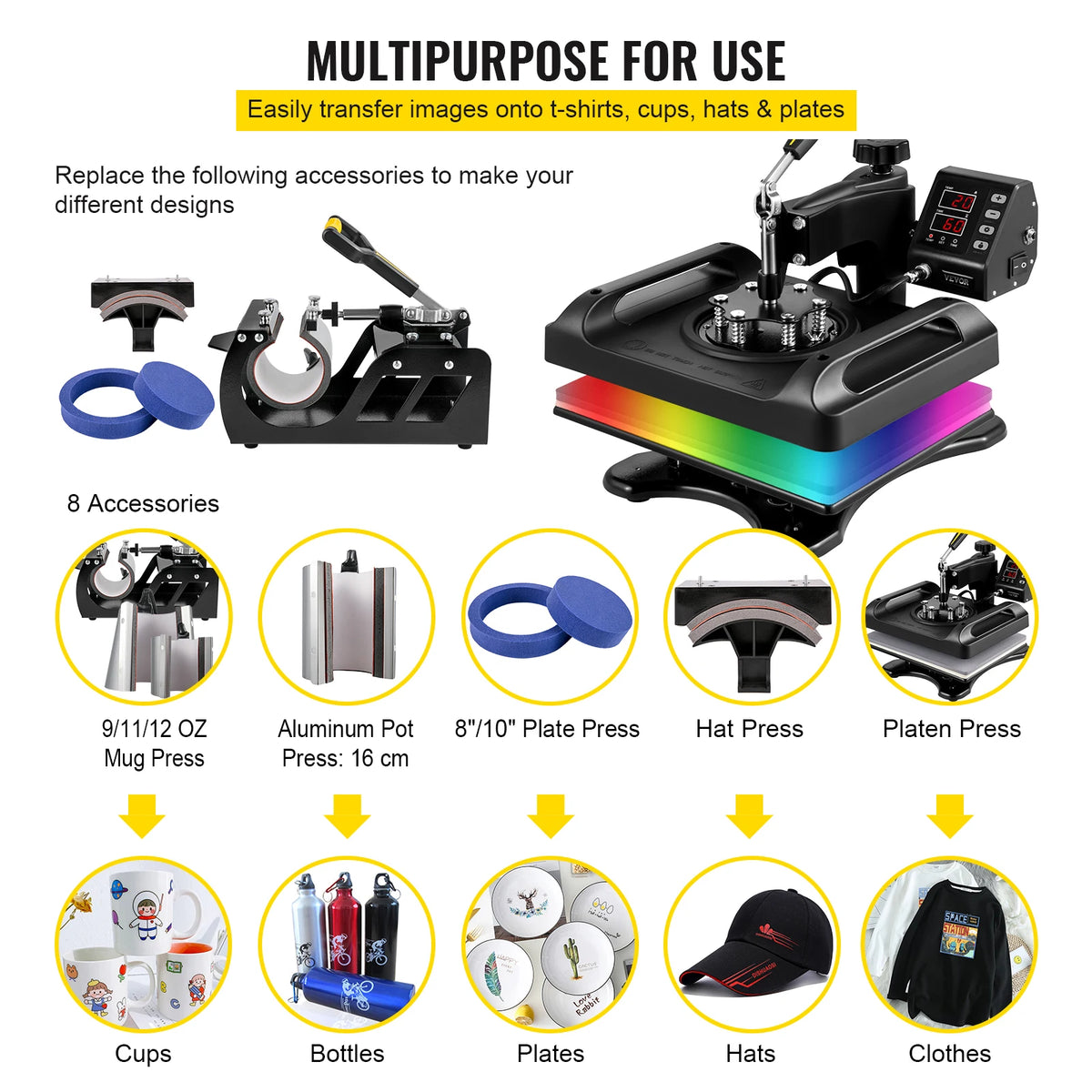 SucceBuy Eight In One Combo Heat Press Machine for Sublimation Transfers