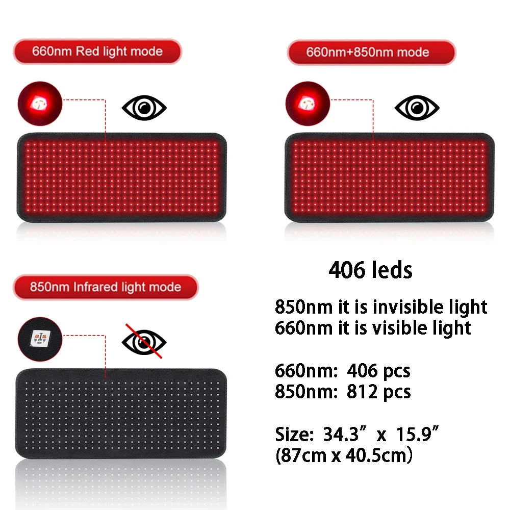 Astarexin Red Light Therapy Heating Mat 660nm 850nm Infrared Pad