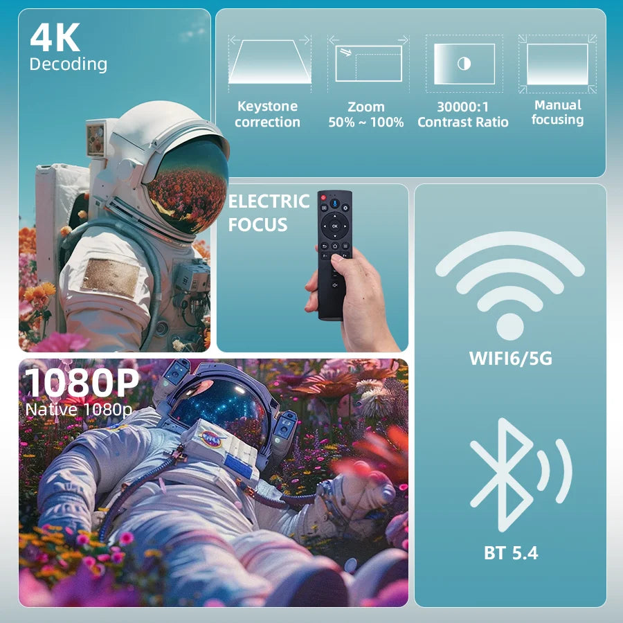 4K Touch Screen Projector Wifi Bluetooth Portable Theater Movie Cinema