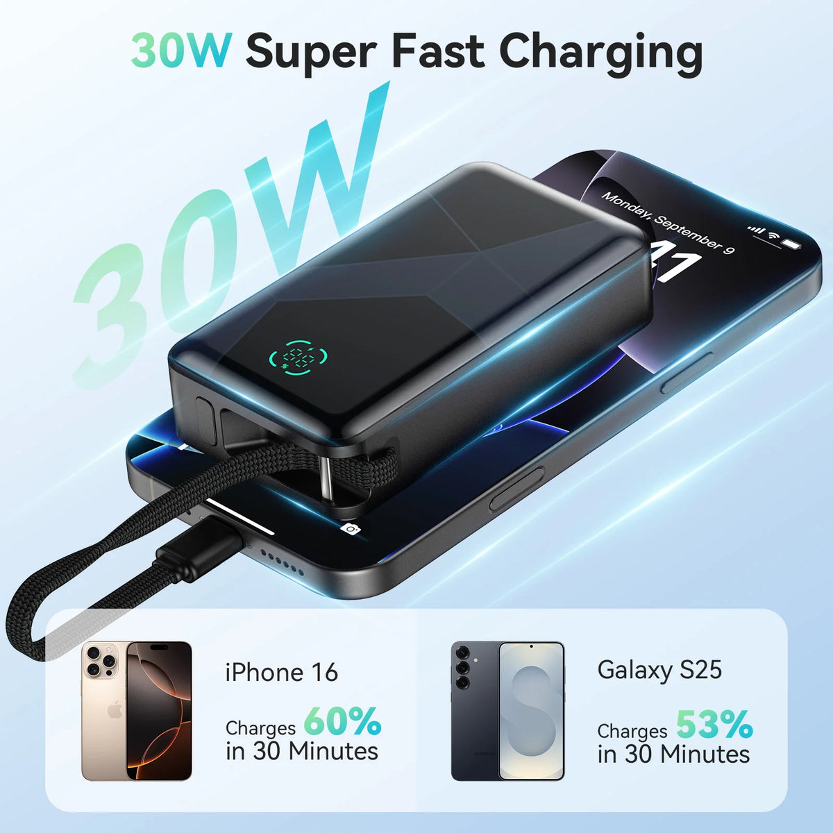 JINVAL 20000mAh Power Bank Built In Cable PD Fast Charging