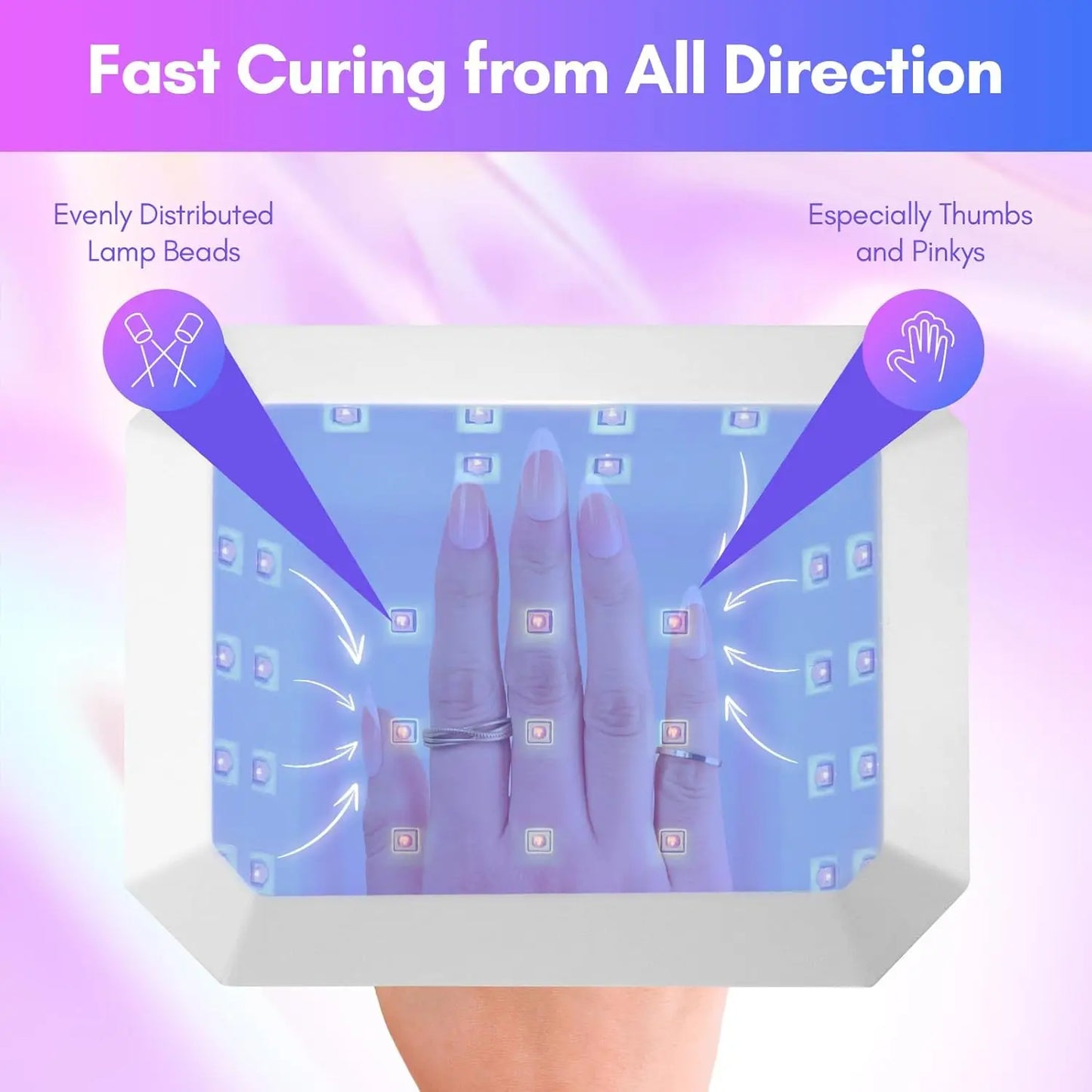 Makartt 36W Rechargeable Aurora UV LED Nail Lamp