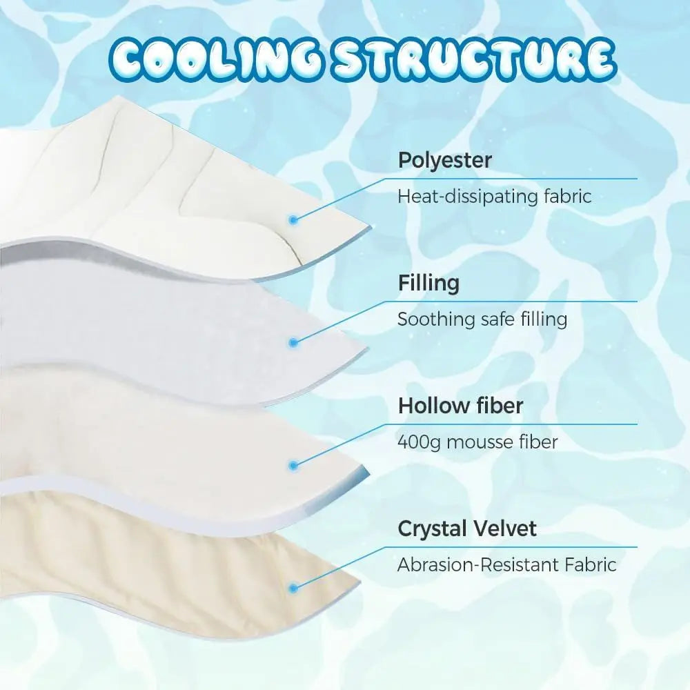 Premium Cooling Mat For Dogs And Cats Reversible