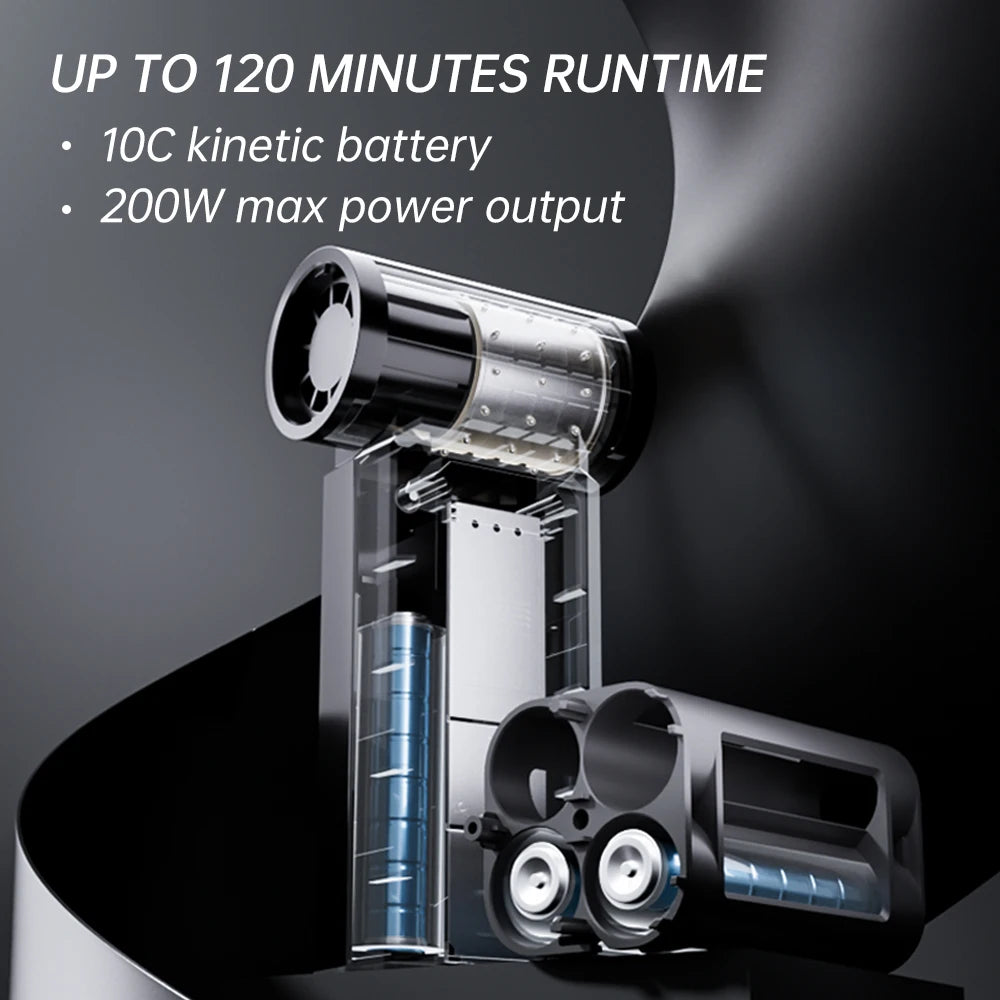 Booster Mini Turbo Fan Powerful High Speed Air Blower