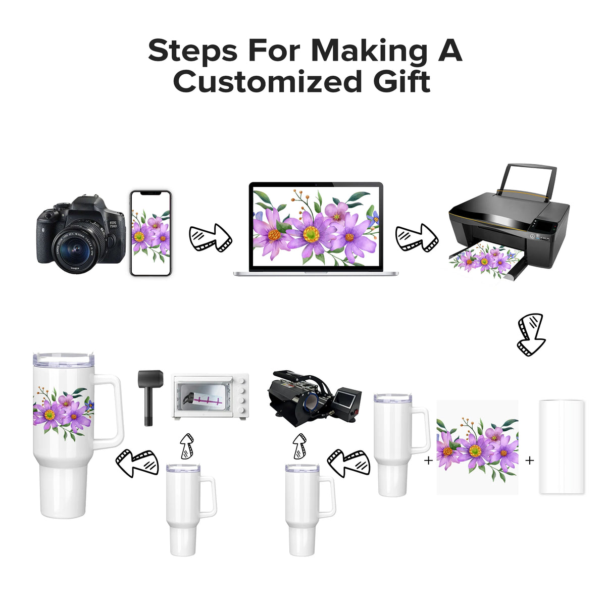 Fastsub Drinkware Sublimation Tumblers Stainless Steel Double Insulated