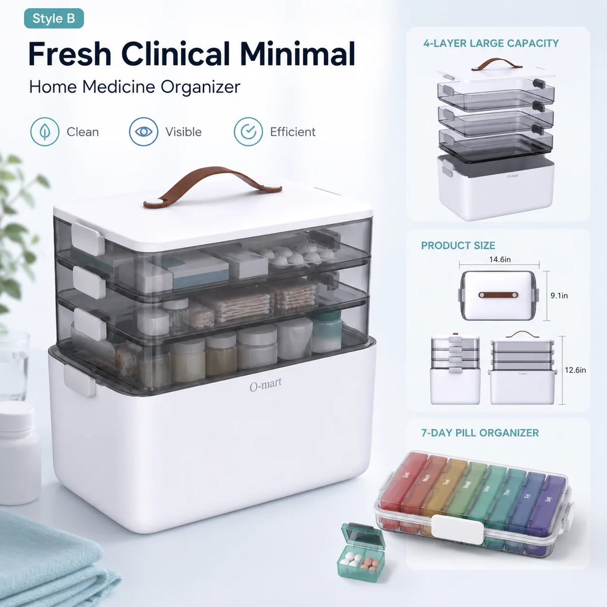Joybos Medicine Storage Box With Removable Trays And Pill Organizer