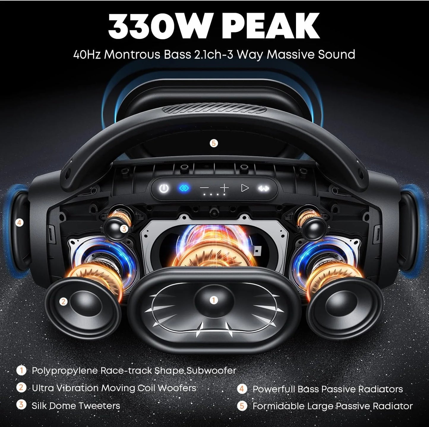 W-KING Wireless Bluetooth Speaker With Powerful Subwoofer And Waterproof Design