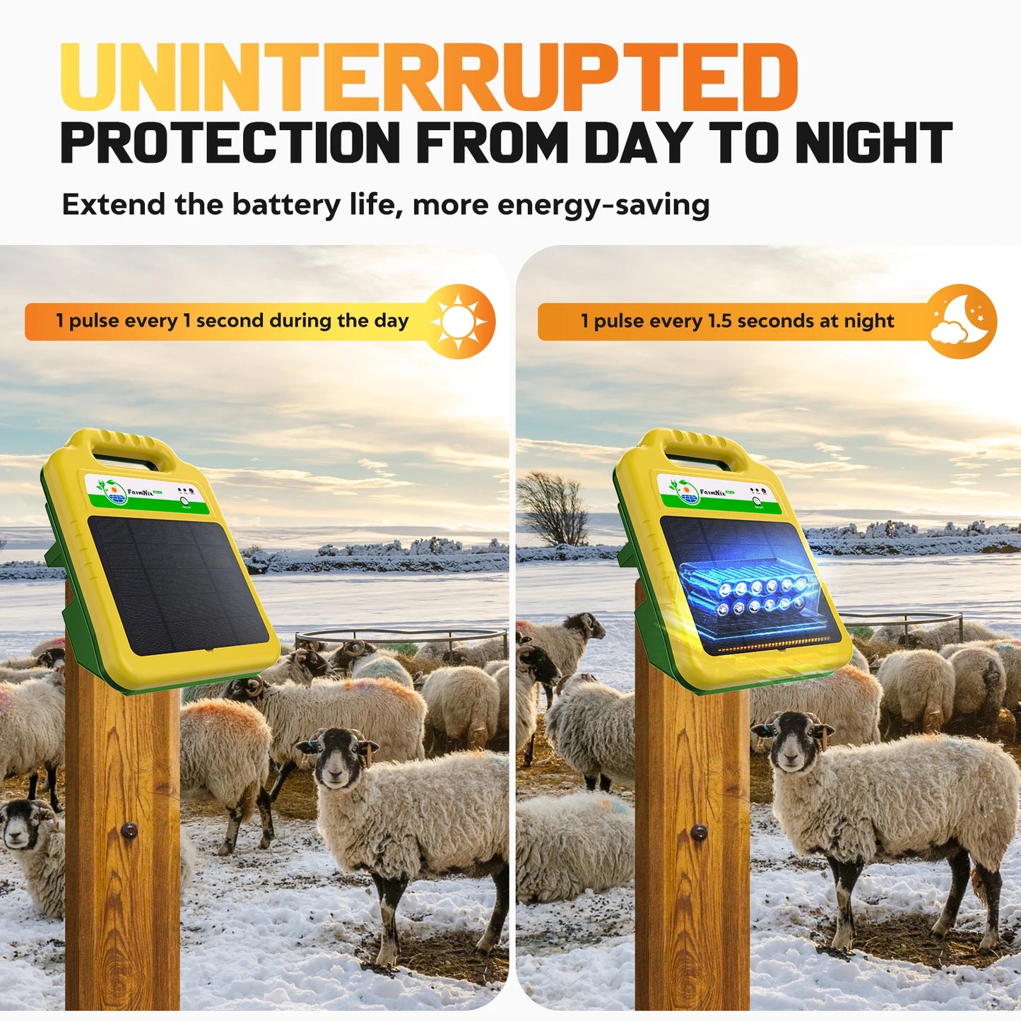 Solar Electric Fence Charger Livestock Energizer For Farm Cattle