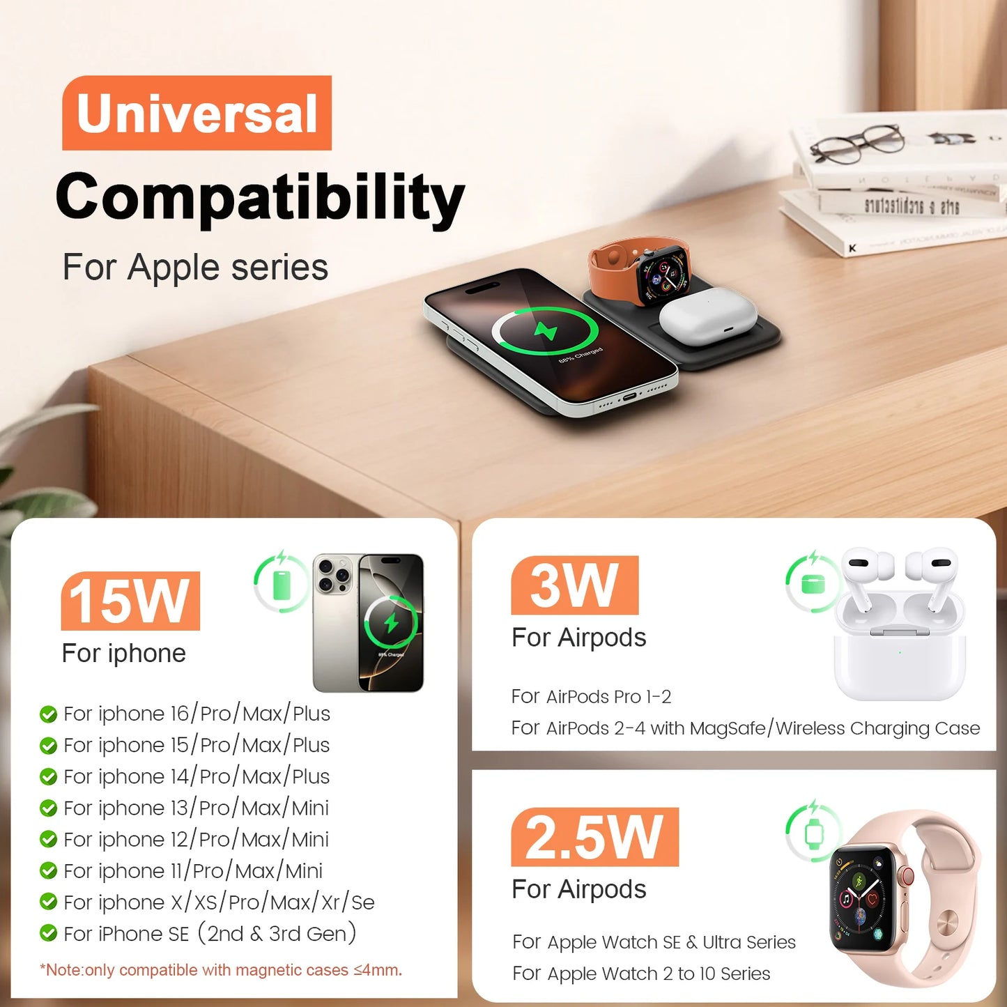 3 In 1 Magnetic Wireless Charging Dock Station 15W Travel