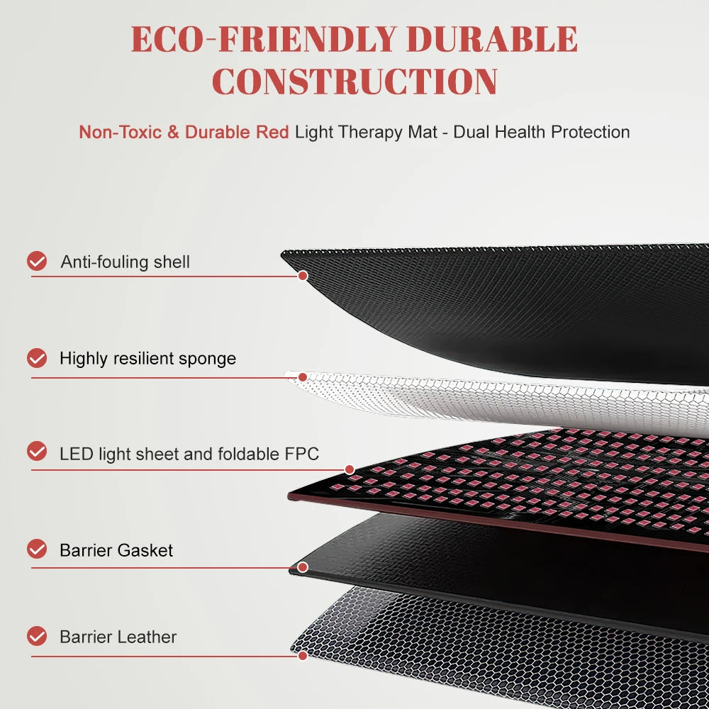 Astarexin Led Light Therapy Mat With Near Infrared Heating Functions