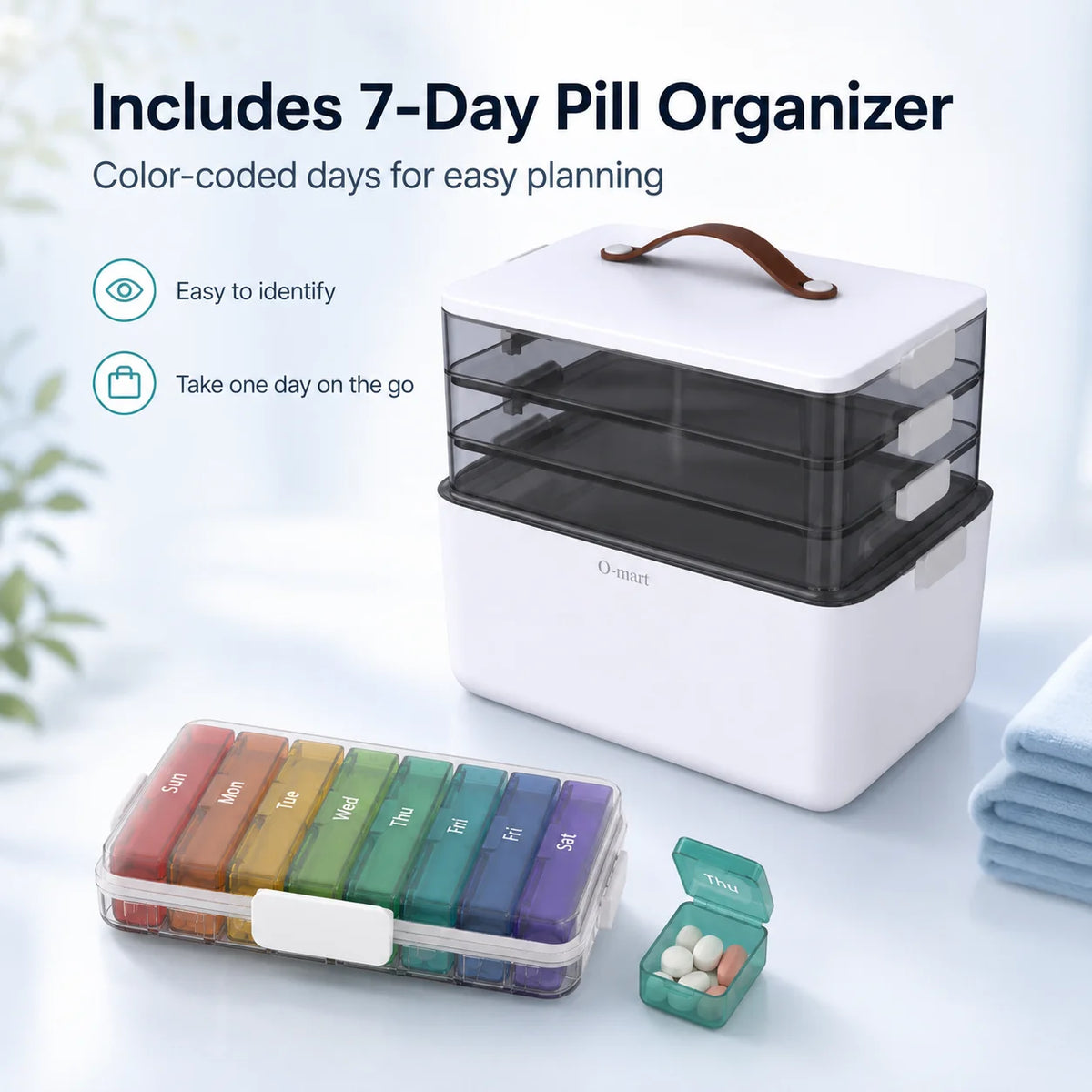 Joybos Medicine Storage Box With Removable Trays And Pill Organizer