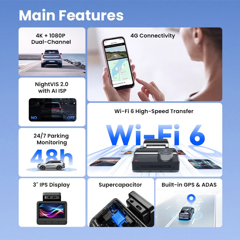 DDPAI Z50 Pro 4K Front And Rear Dash Cam Recorder