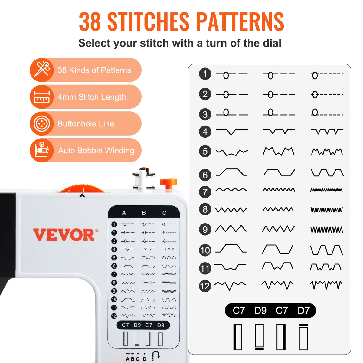SucceBuy Portable Dual Speed Sewing Machine