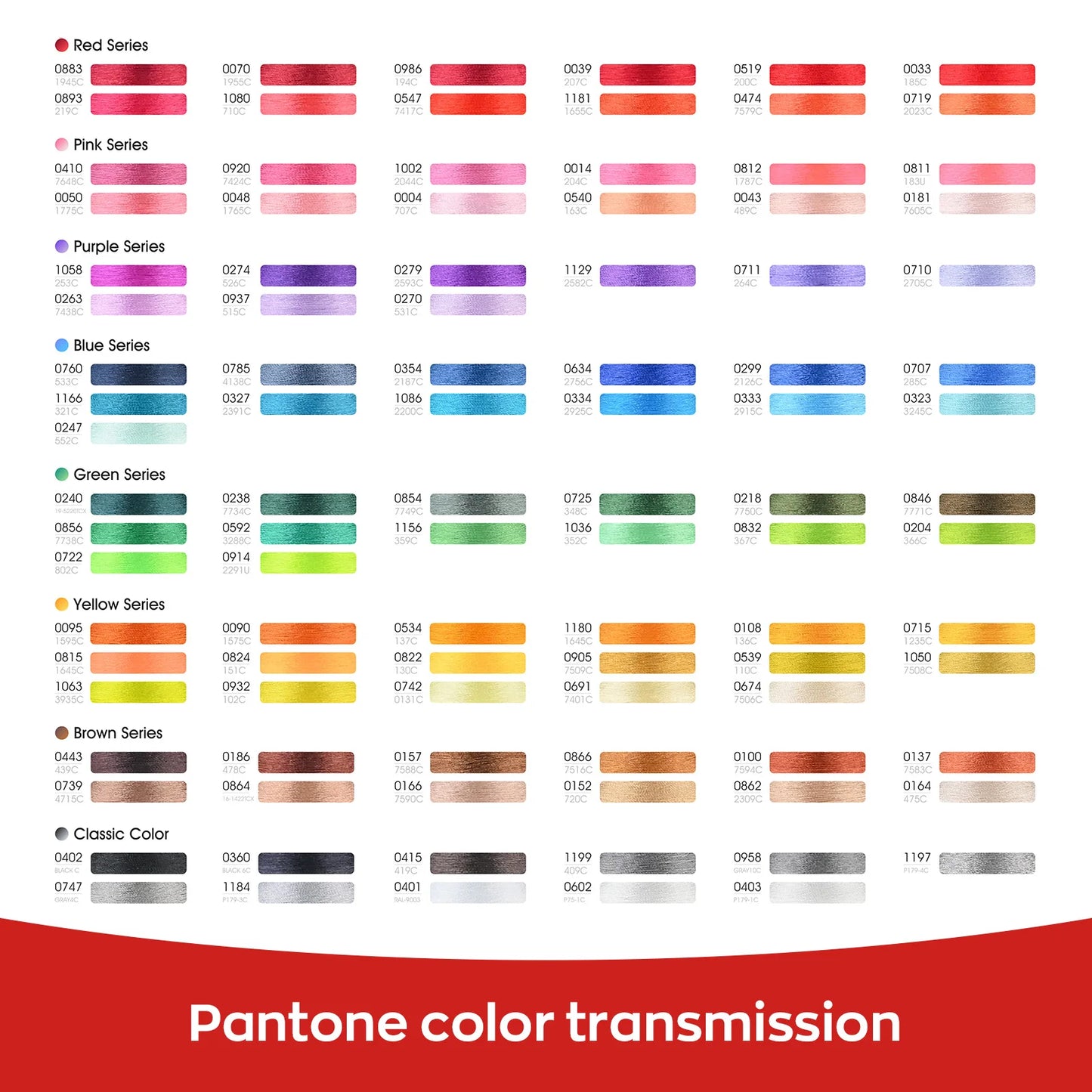100 Colors 40WT Polyester Embroidery Thread Kit For Machines