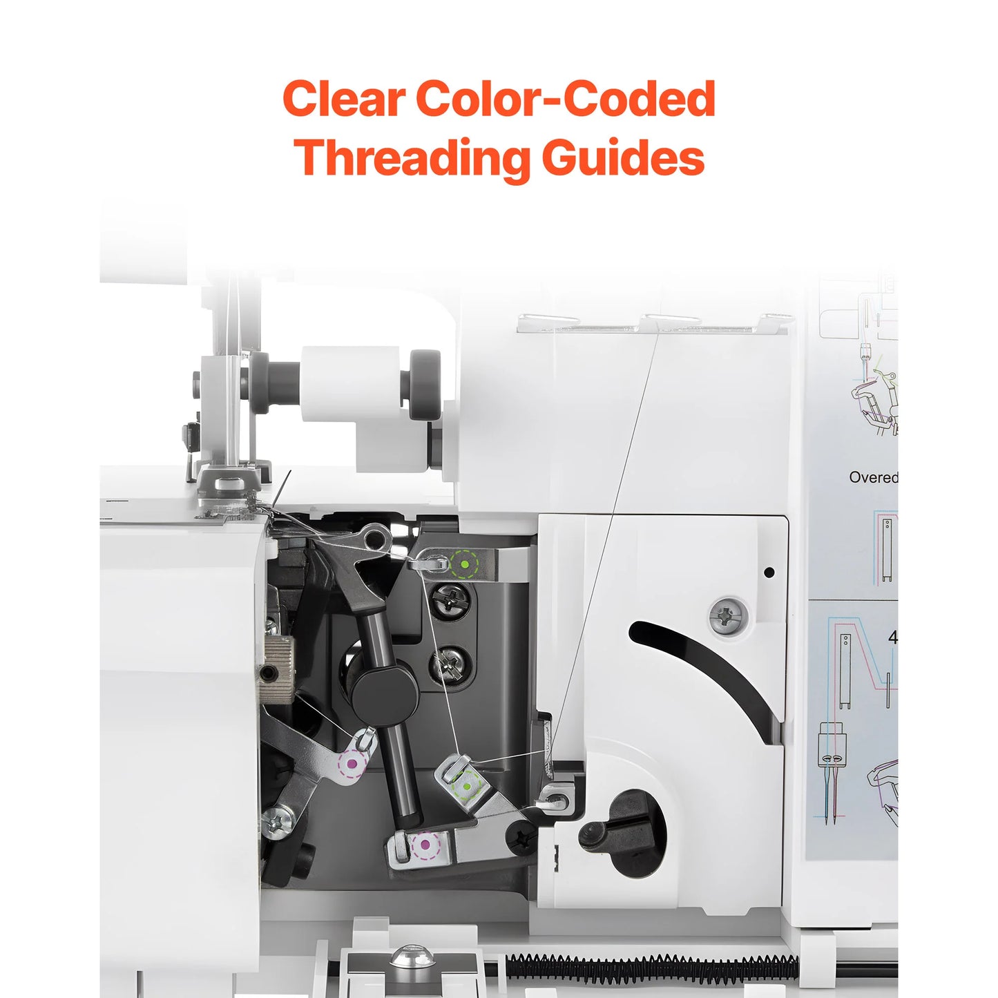 SucceBuy 2 3 Or 4 Thread Serger Overlock Sewing Machine