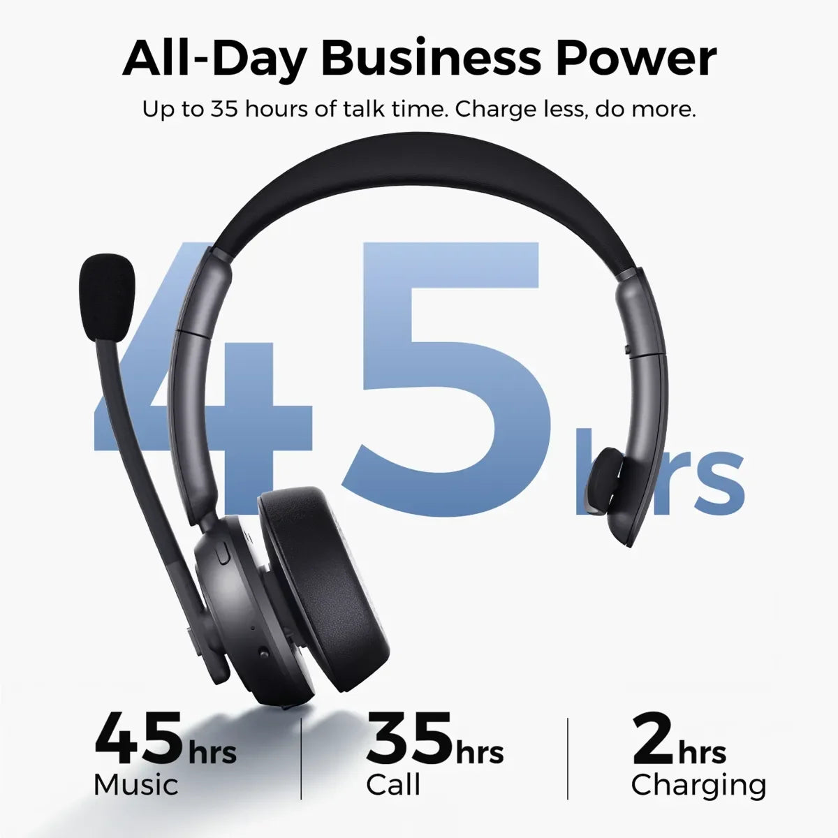 Nuroum Bluetooth Over Ear Headset With ENC Noise Cancelling Microphone