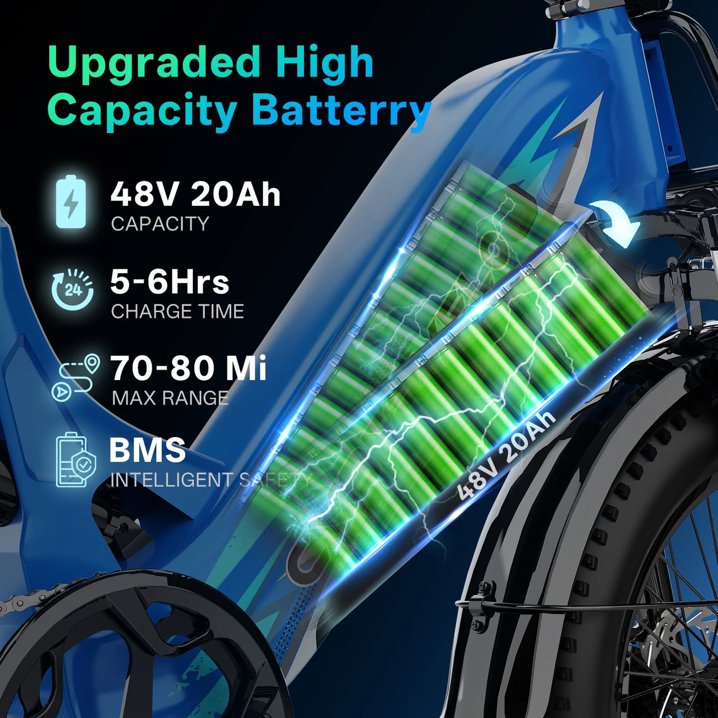 Cybervelo 1500W Electric Commuter Bike 7-Speed Step Thru
