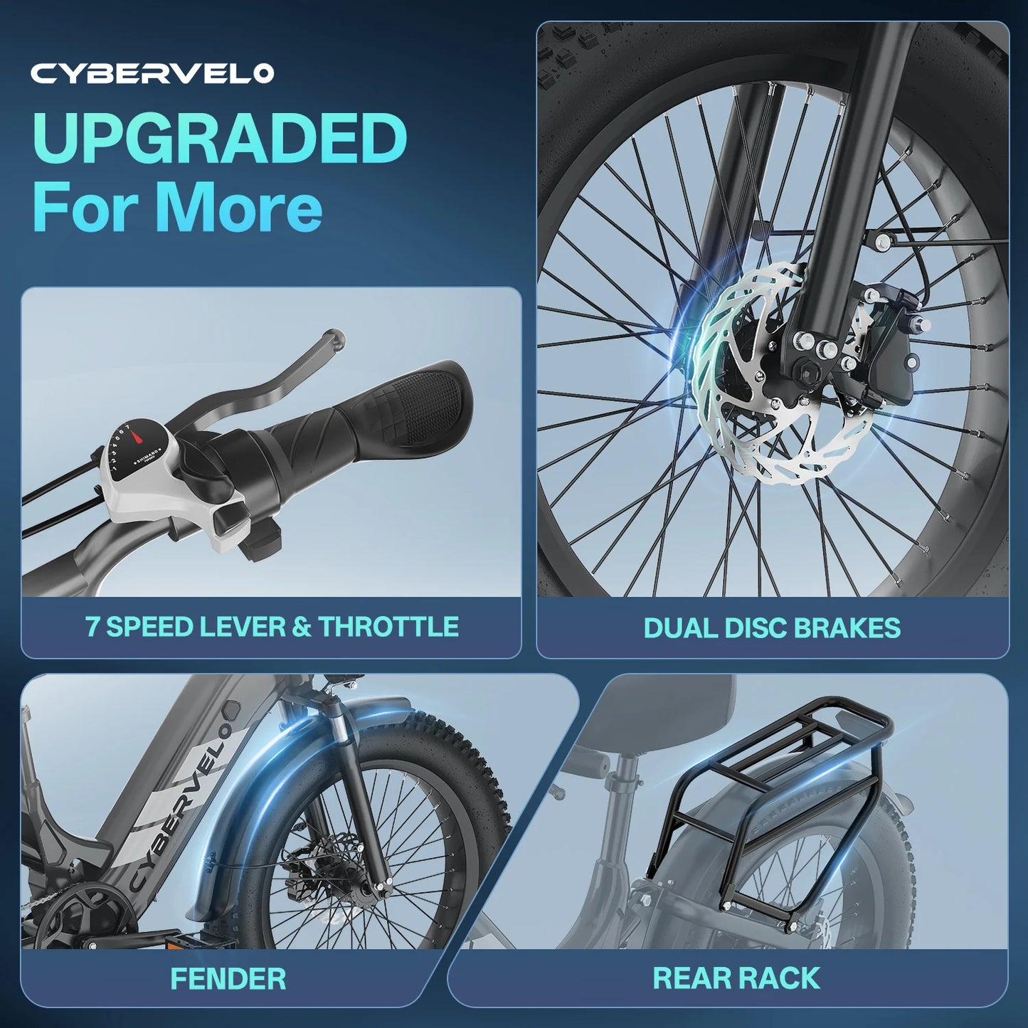 Cybervelo 1500W Electric Commuter Bike 7-Speed Step Thru