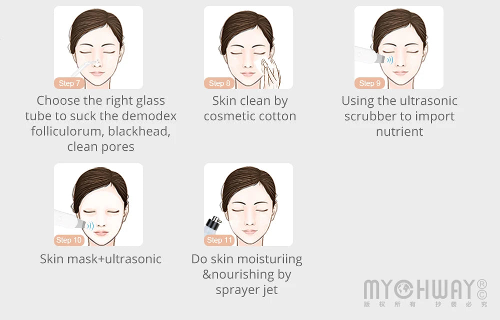 Mychway Ultrasound Facial Dermabrasion Beauty Device For Skin Care
