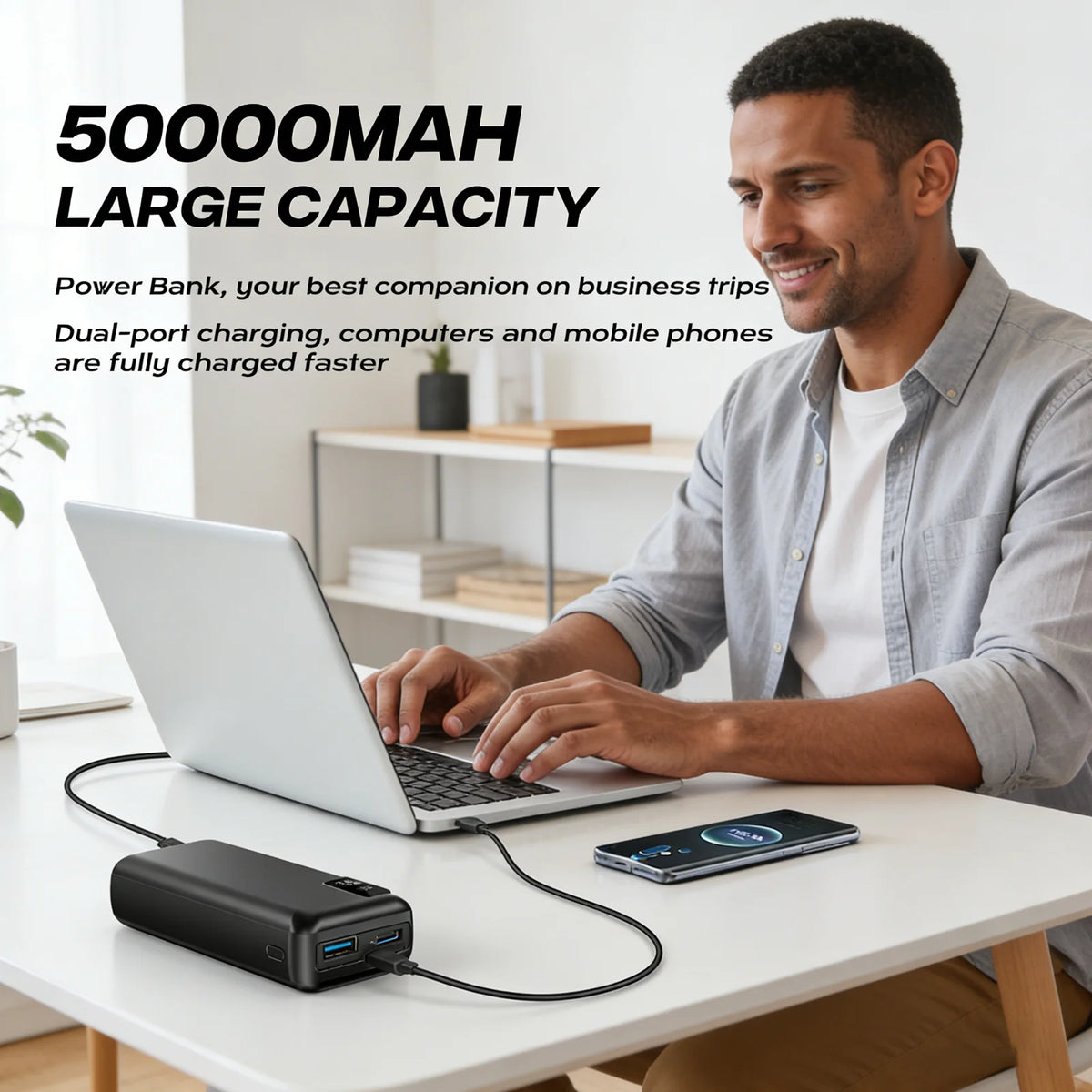 Hguanus High Capacity Power Bank With Digital Display