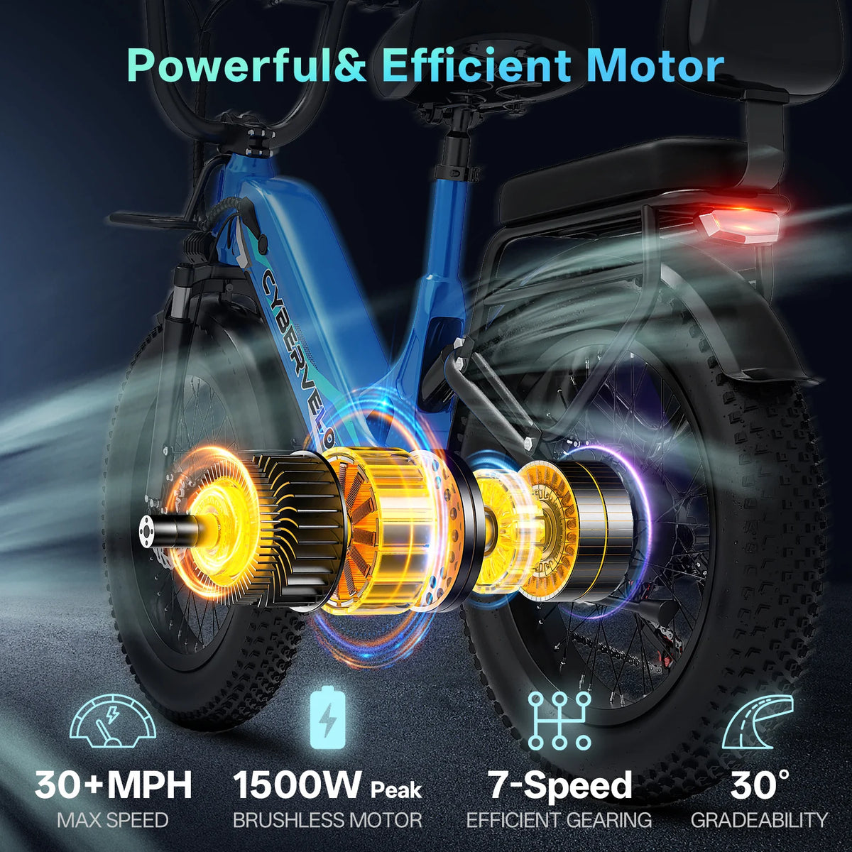 Cybervelo 1500W Electric Commuter Bike 7-Speed Step Thru
