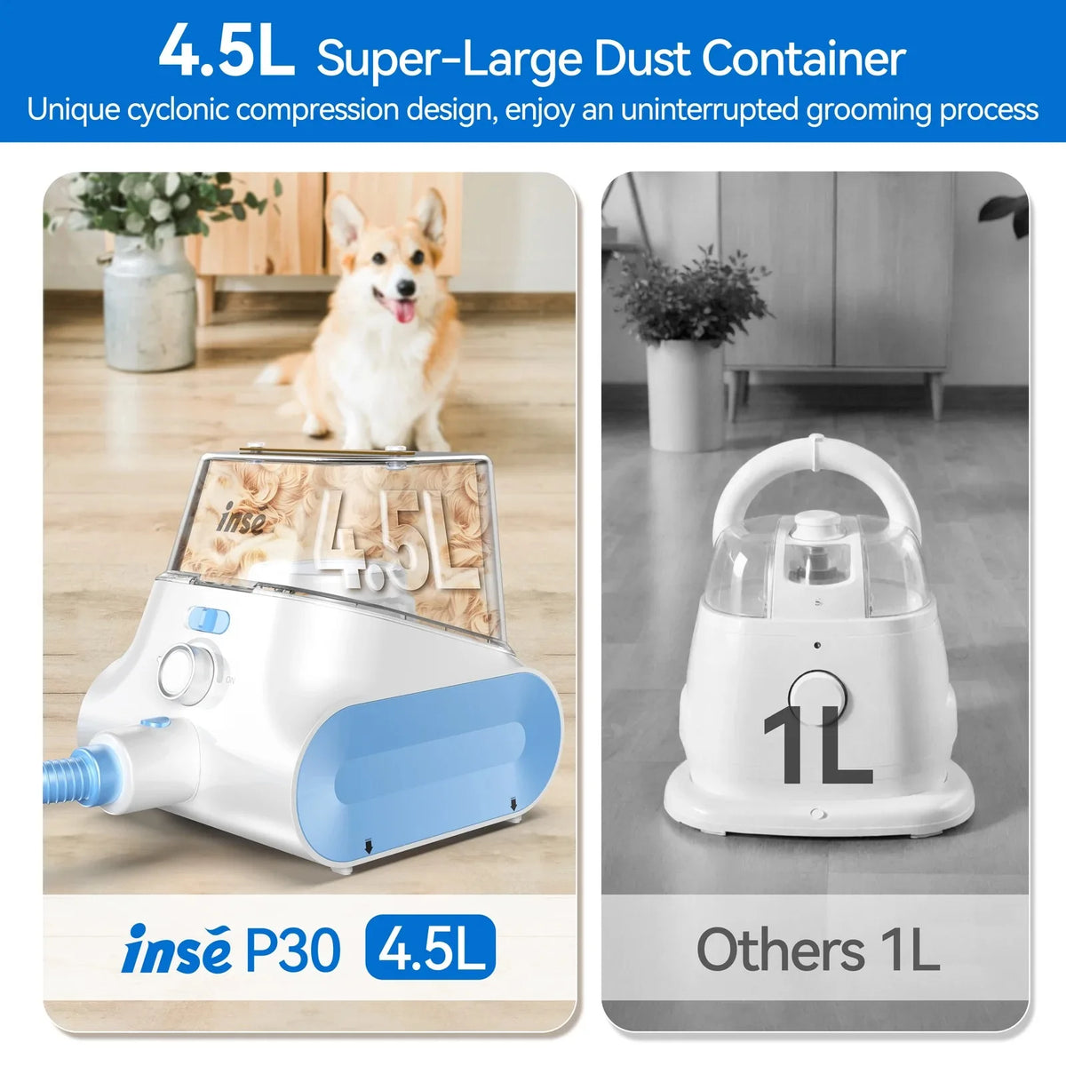 Inse Corded Dog Grooming Vacuum With Low Noise Dust Box