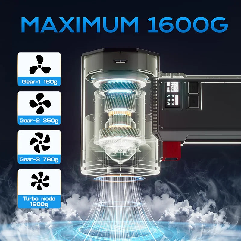 Booster Handheld Car Dryer Air Blower With Powerful Brushless Motor